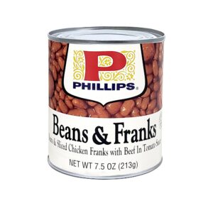 Phillips Beans ranks | Hanover Outlet